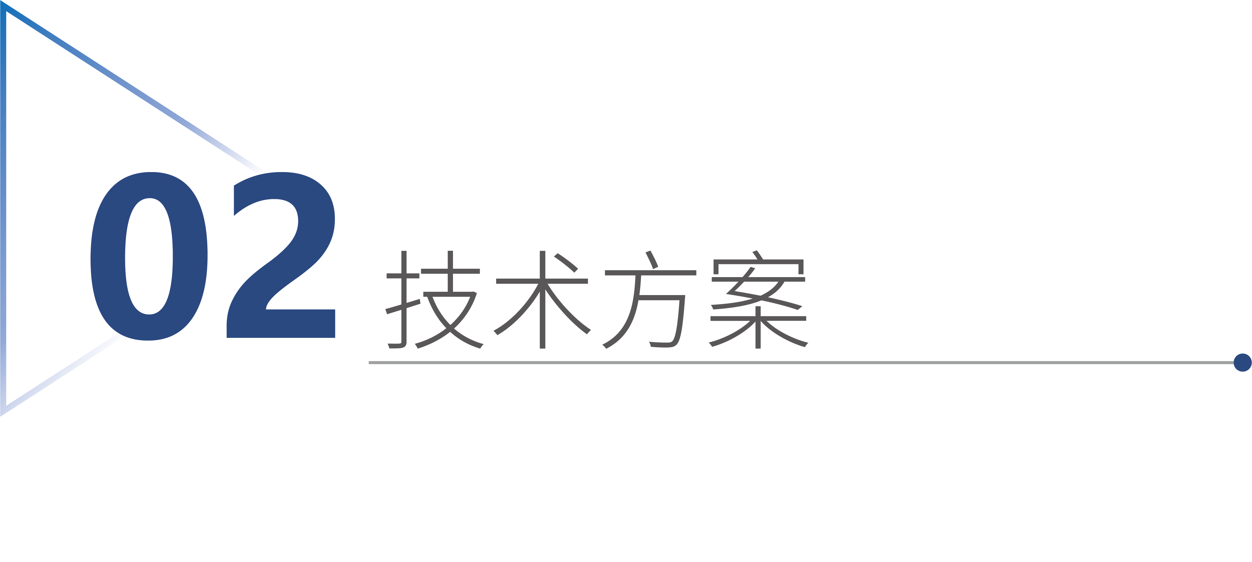 项目难点.2
